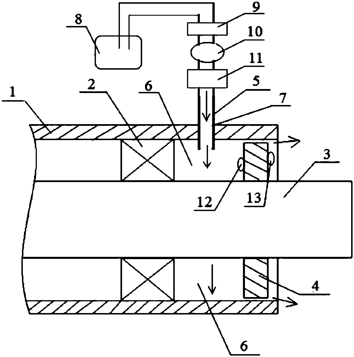 Positive pressure dust-proof structure for bearing