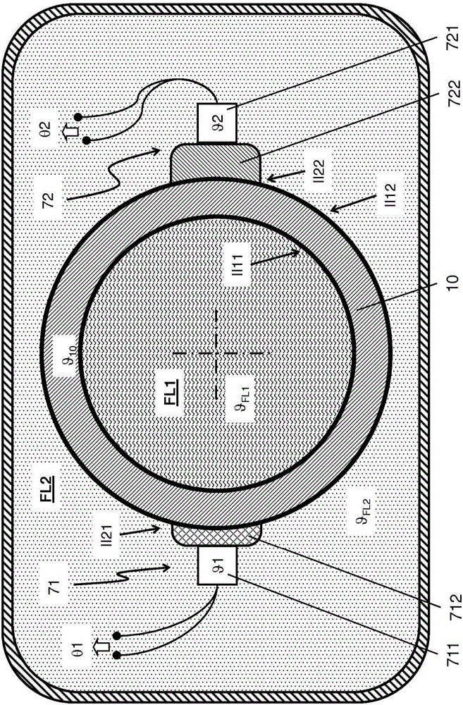 Transformer device and measurement system formed therewith