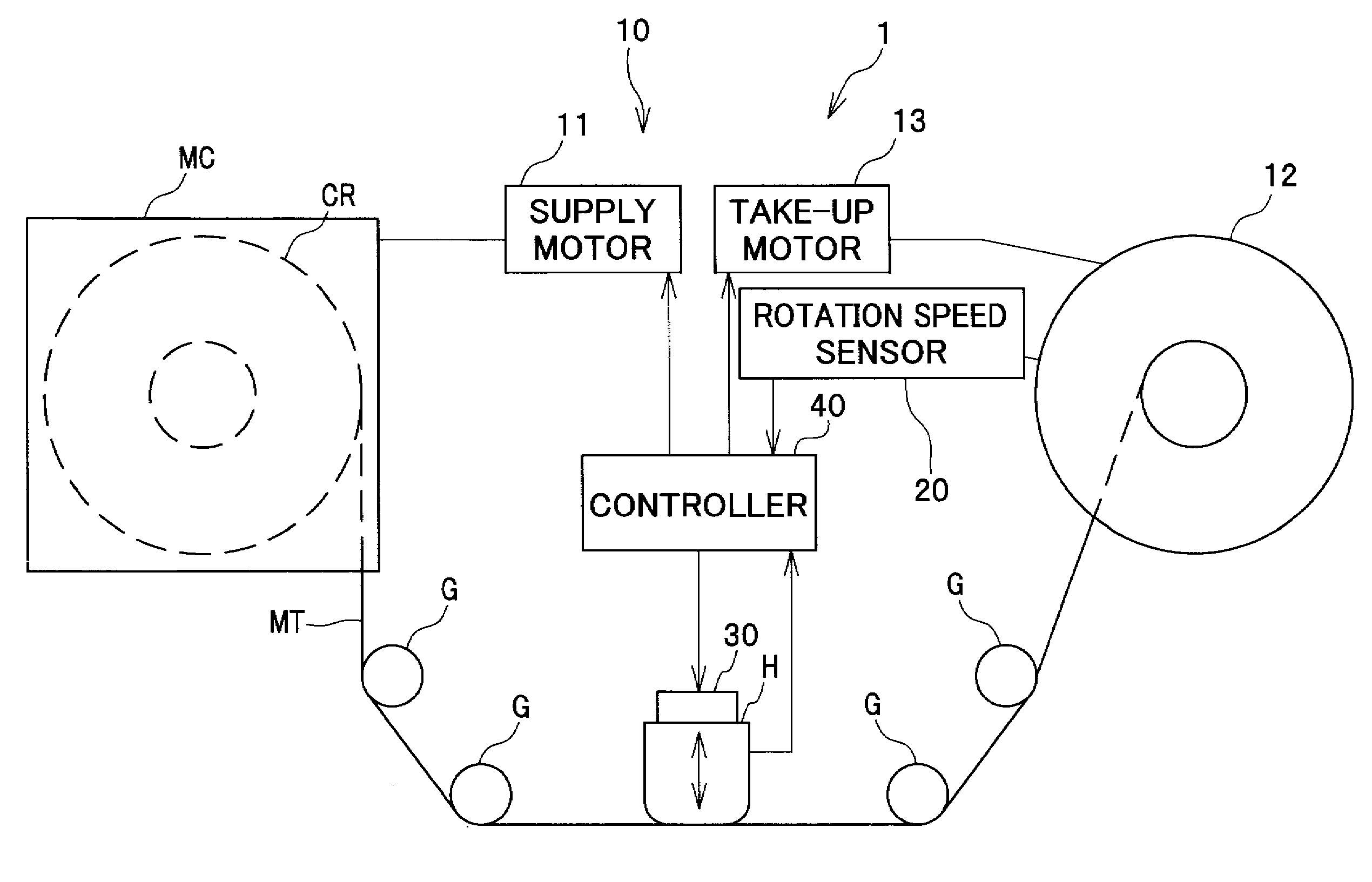 Apparatus for recording or retrieving data on magnetic tape
