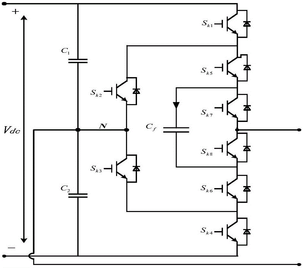 Carrier implementation method for low common-mode voltage modulation of three-phase five-level inverter