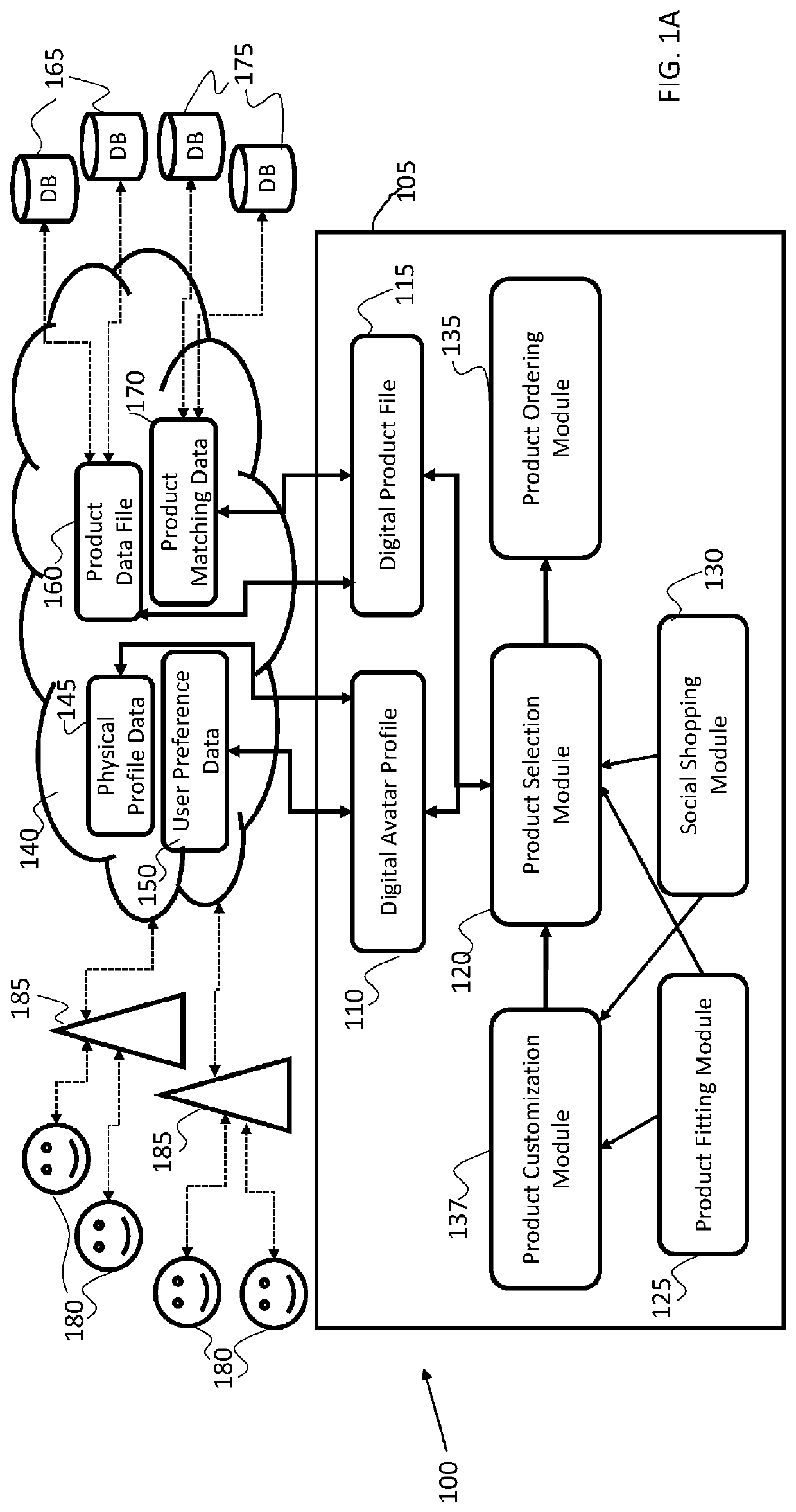 System, Platform and Method for Personalized Shopping Using an Automated Shopping Assistant