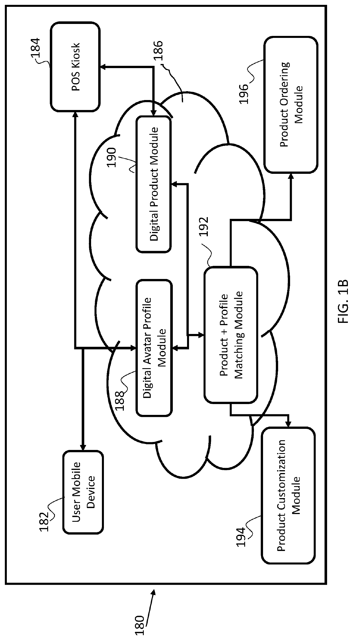 System, Platform and Method for Personalized Shopping Using an Automated Shopping Assistant