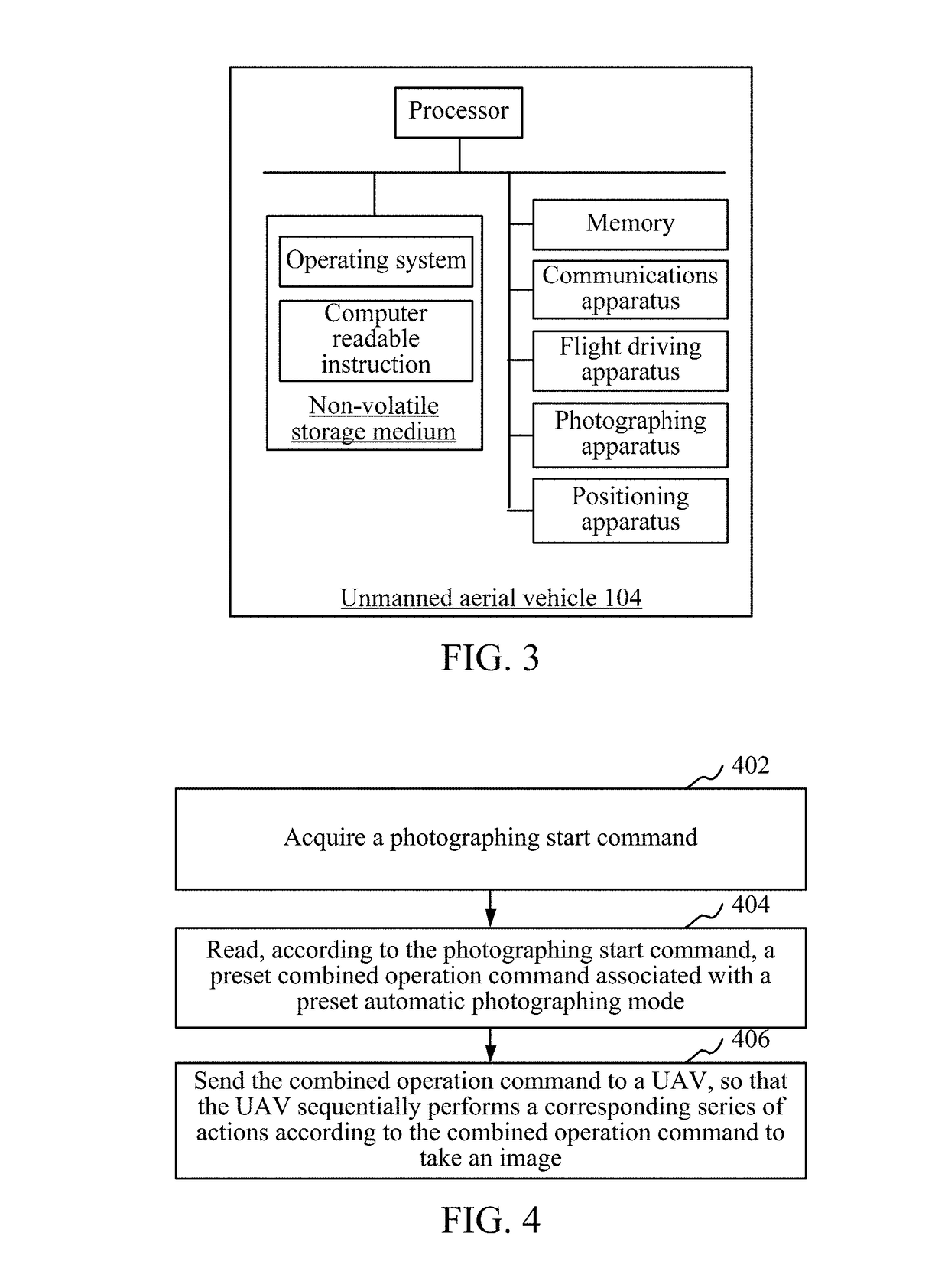 Control method for photographing using unmanned aerial vehicle, photographing method using unmanned aerial vehicle, mobile terminal, and unmanned aerial vehicle