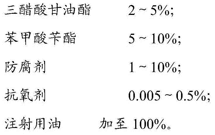 Doramectin injection and preparation method thereof