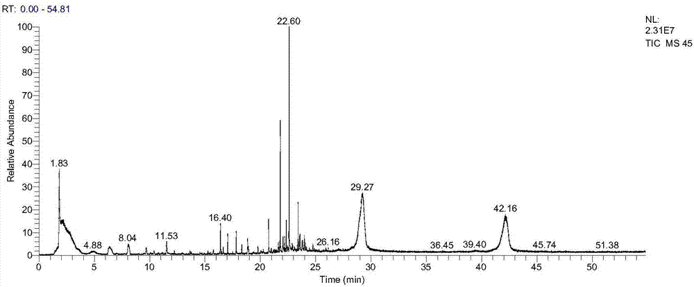 Preparation method of color and flavor enhancing proline Maillard reaction product and application