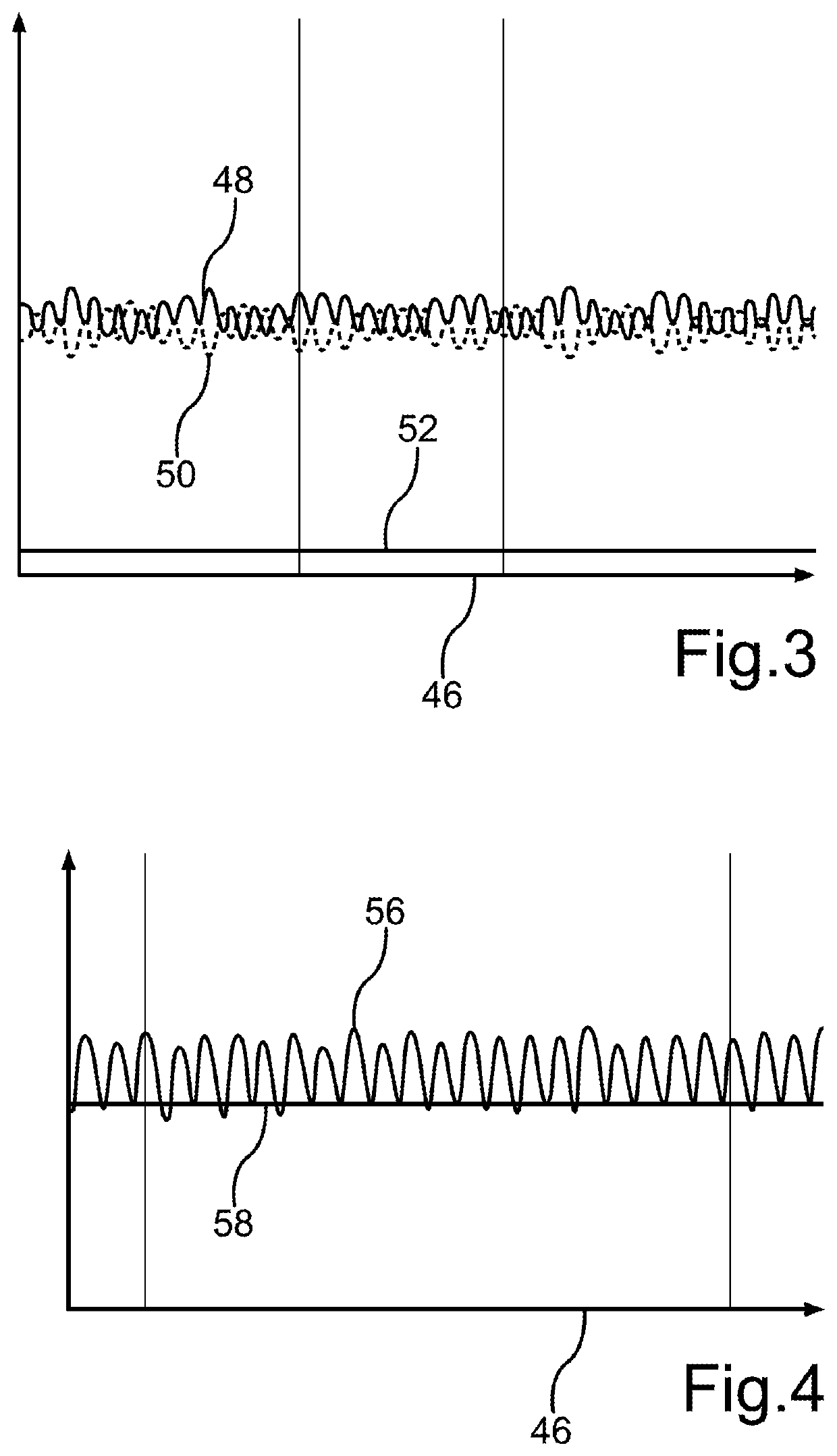 Method for assessing a condition of a particulate filter and exhaust system for a motor vehicle