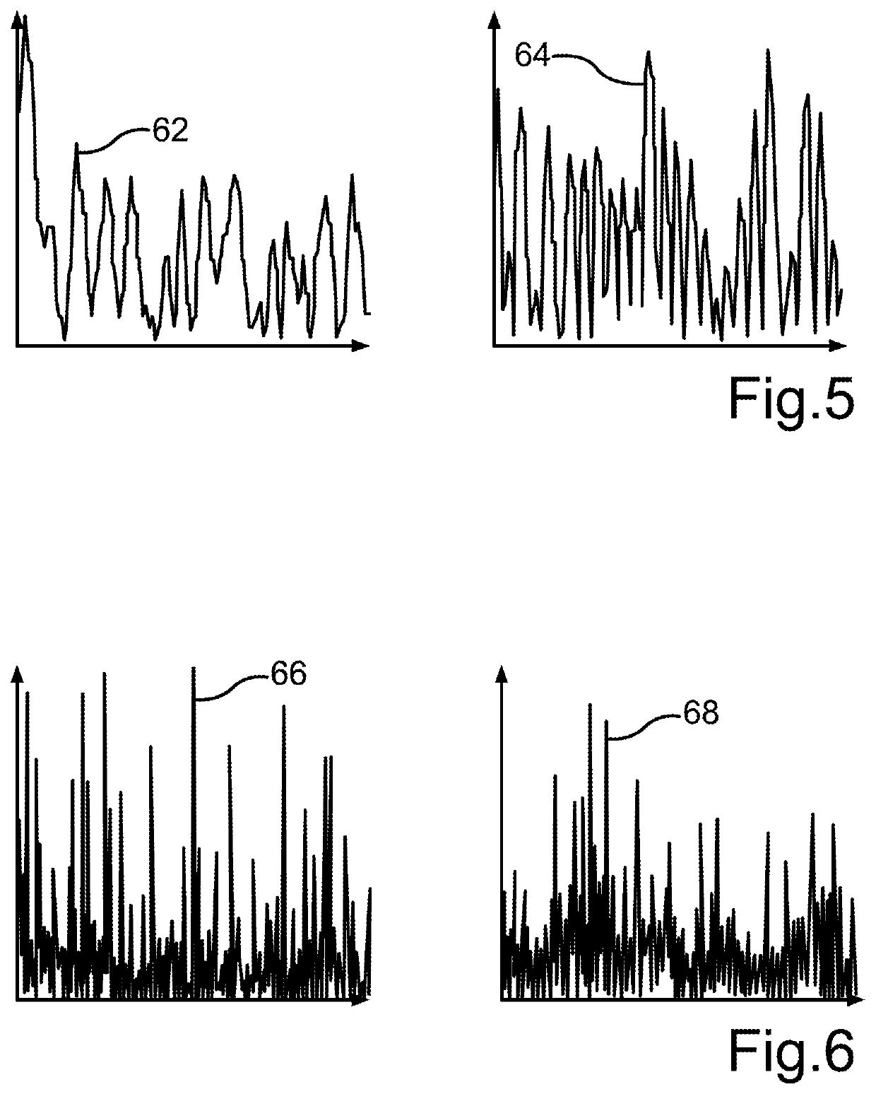 Method for assessing a condition of a particulate filter and exhaust system for a motor vehicle