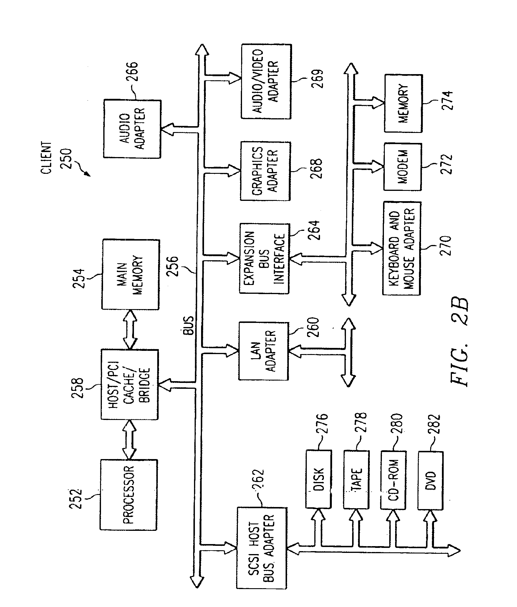 Method and system for apportioning changes in metric variables in an symmetric multiprocessor (SMP) environment