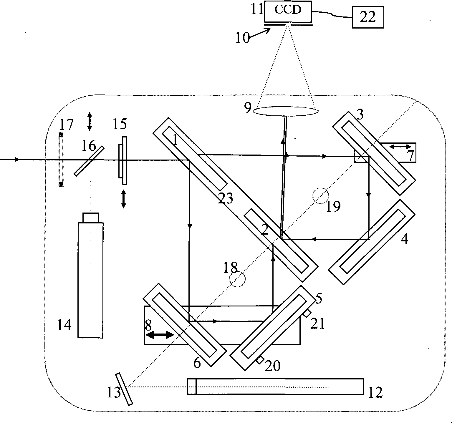 Mach-Zehnder shear wave surface measuring system and measuring method thereof