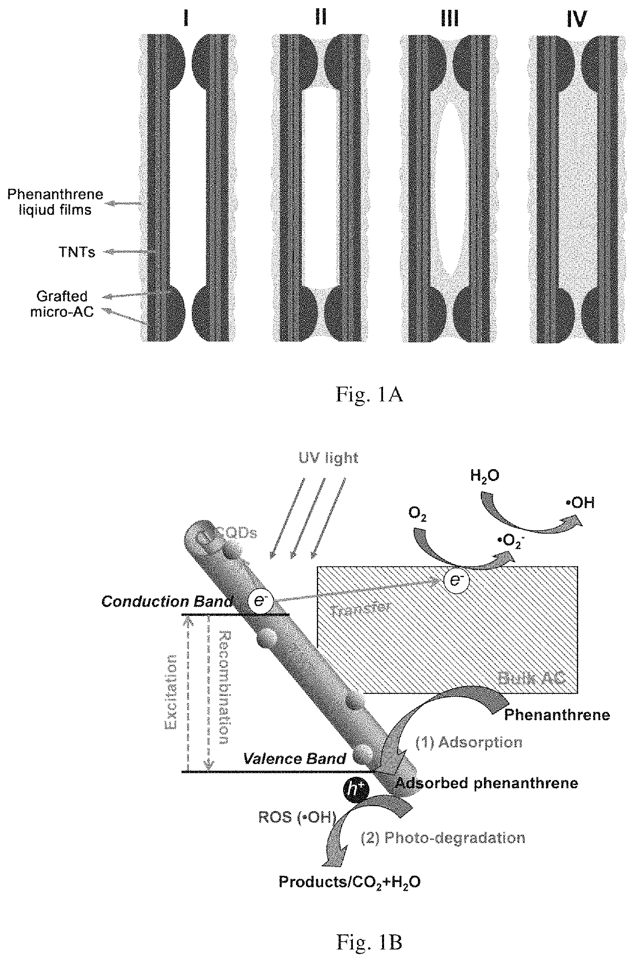 Material for removing contaminants from water