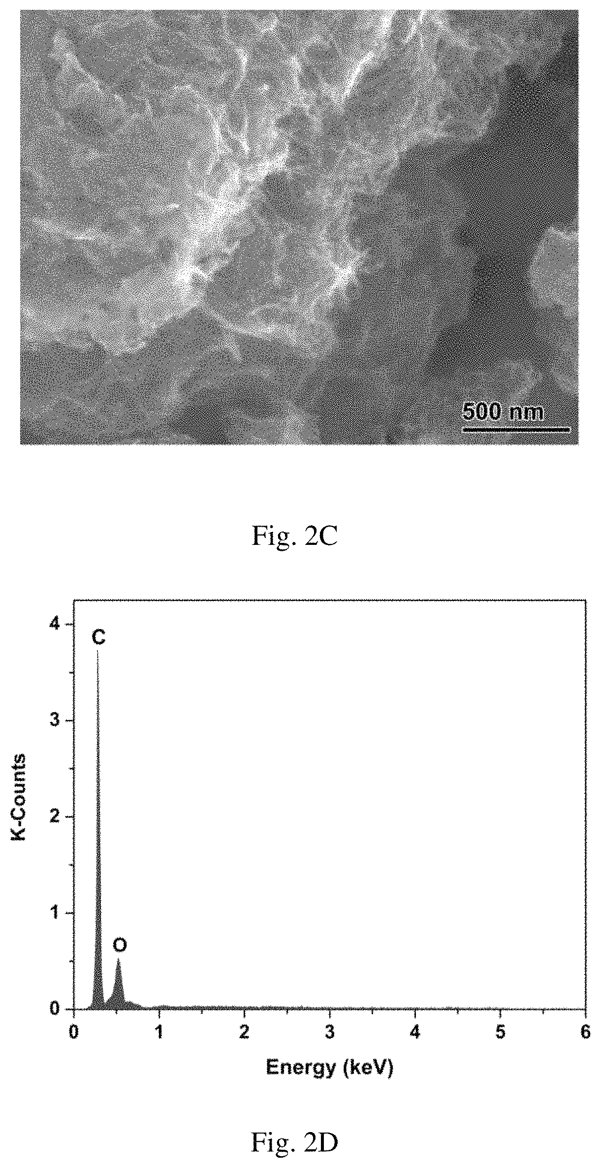 Material for removing contaminants from water