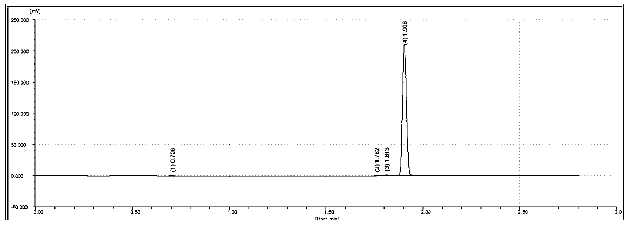 Method for synthesizing low-conductivity amide compound aqueous solution