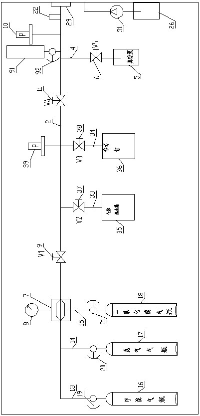 Deep true triaxial anisotropic coal rock gas seepage coupling test system and test method
