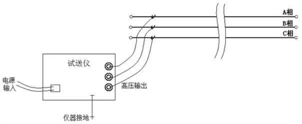 Three-phase output test delivery instrument