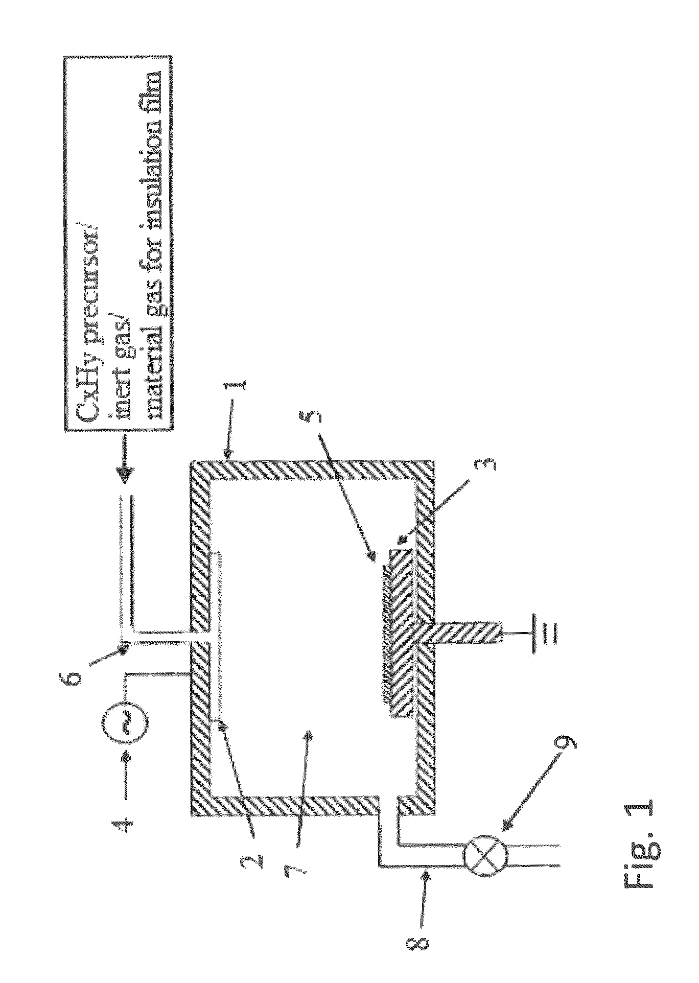 Method for filling recesses using pre-treatment with hydrocarbon-containing gas