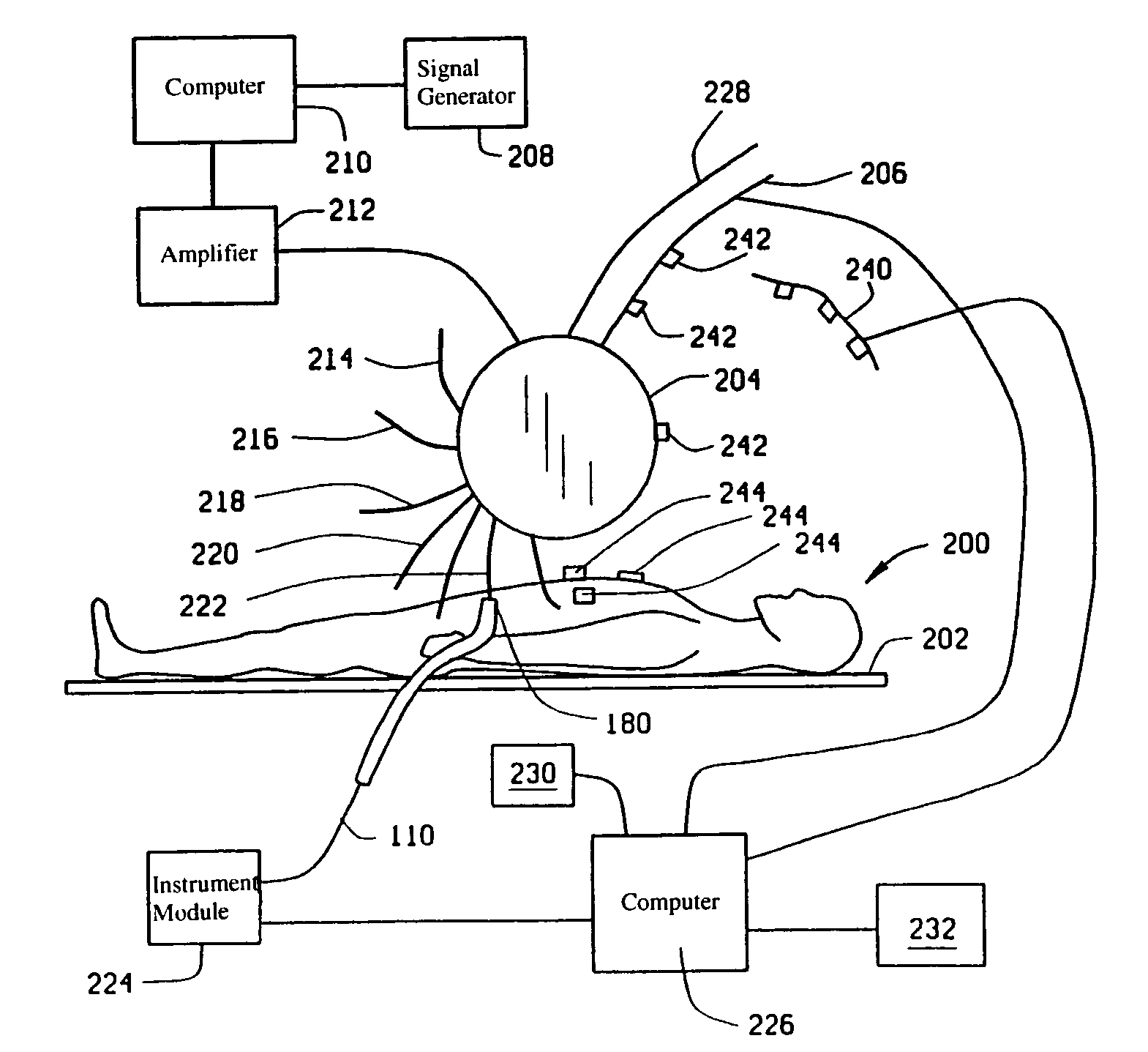 Device for locating magnetic implant by source field
