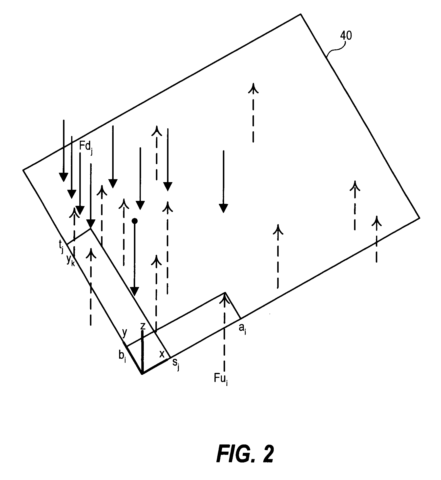 Method and apparatus for determining probing locations for a printed circuit board