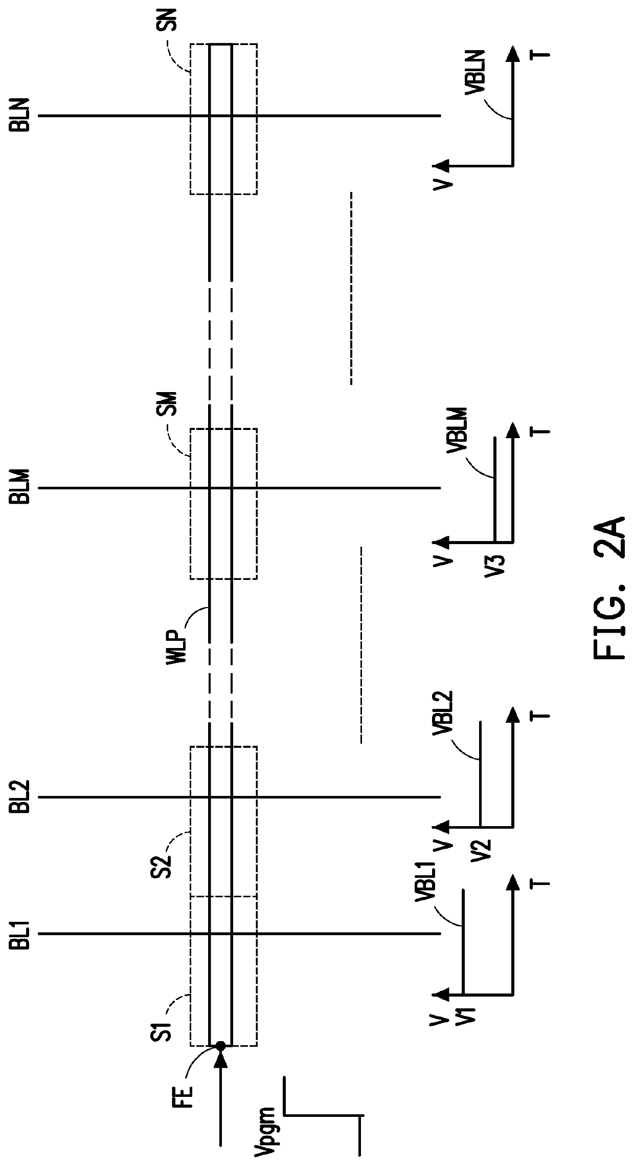 Non-volatile memory and program method thereof