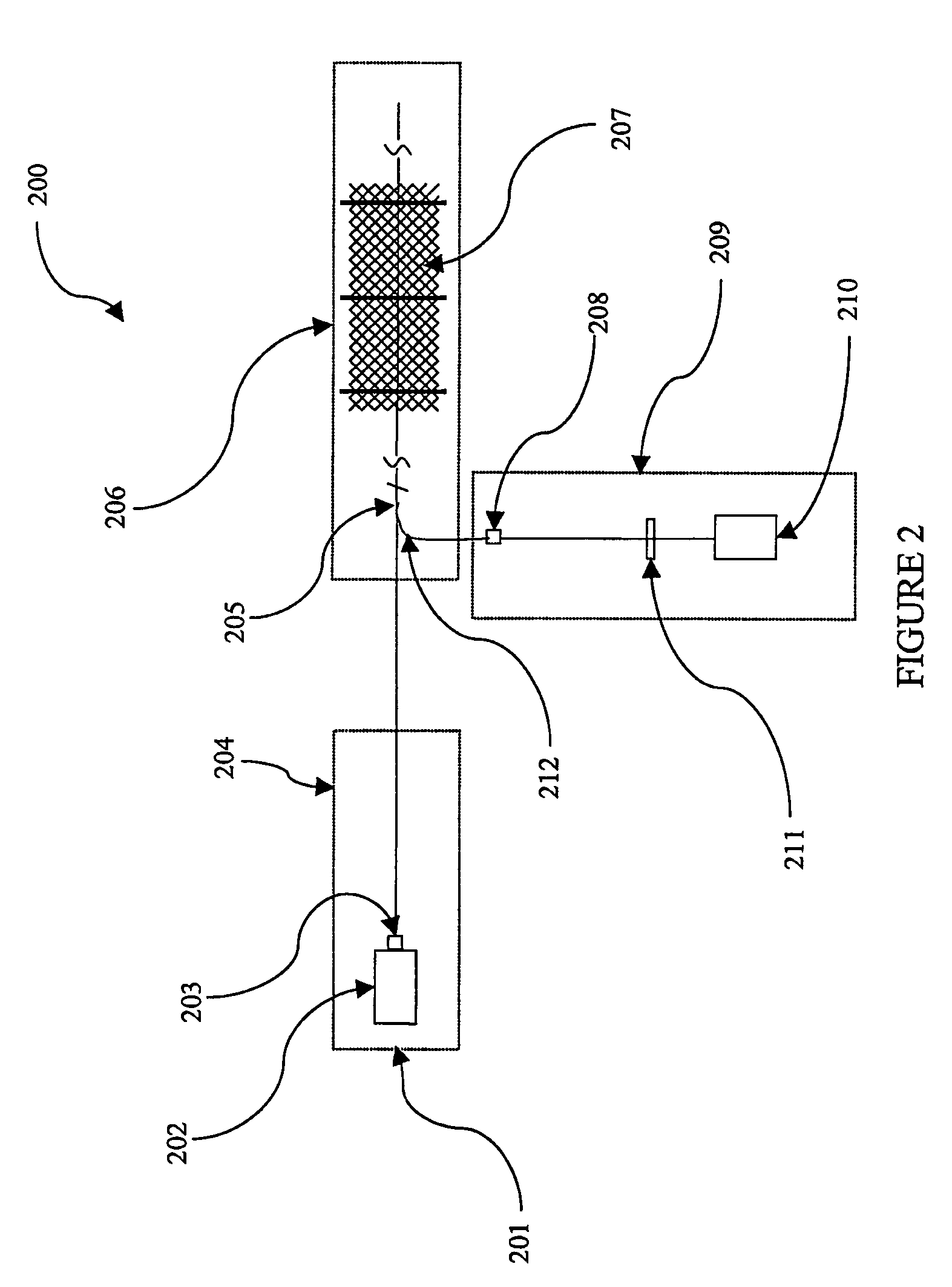 Method and apparatus using polarisation optical time domain reflectometry for security applications