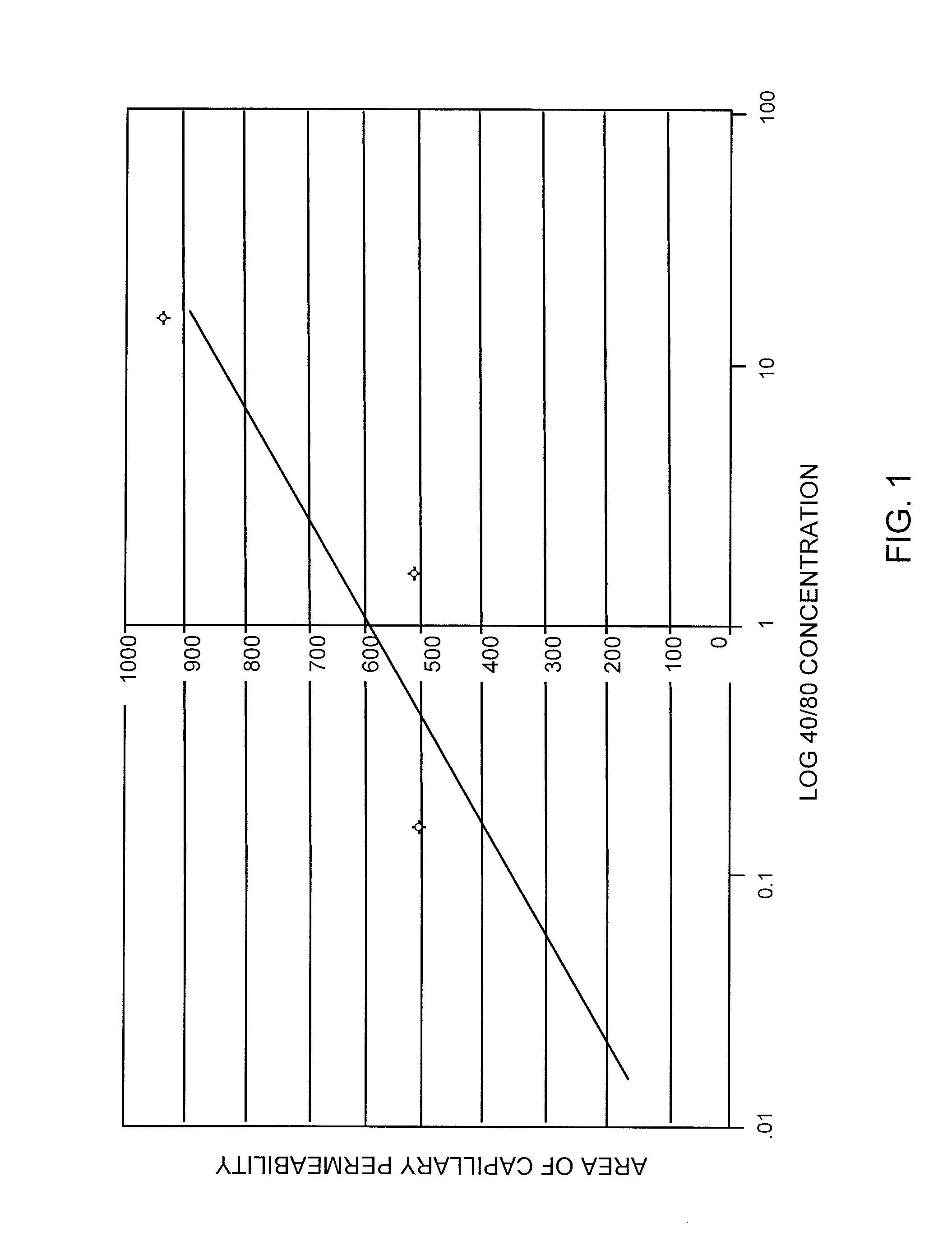 Small Peptides And Methods For Treatment Of Chronic Inflammatory Bowel Disease