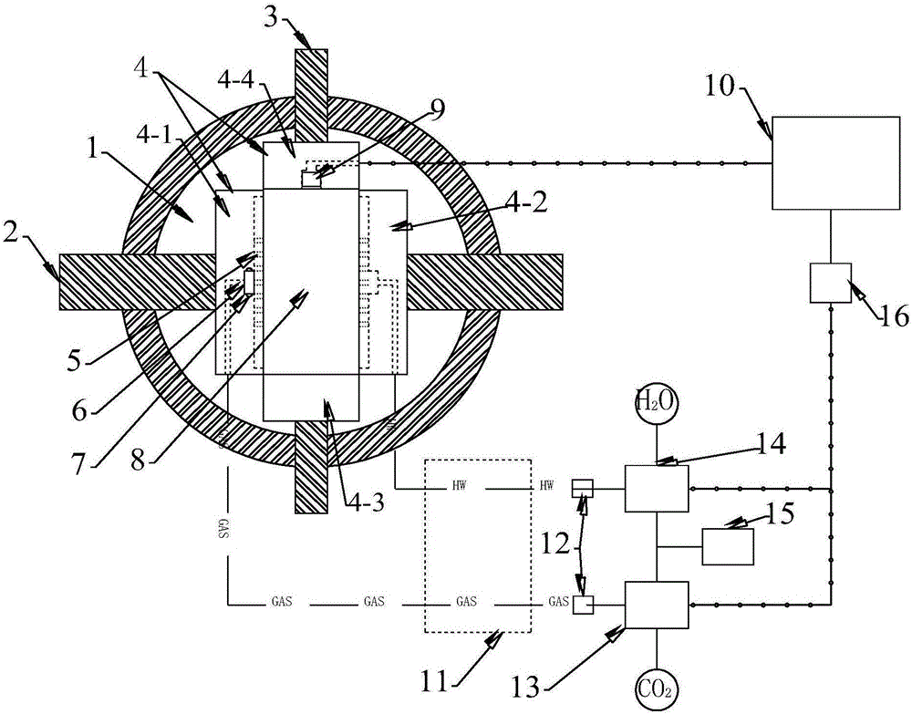 High-pressure multiphase-flow coupling rock true-triaxial test system and method