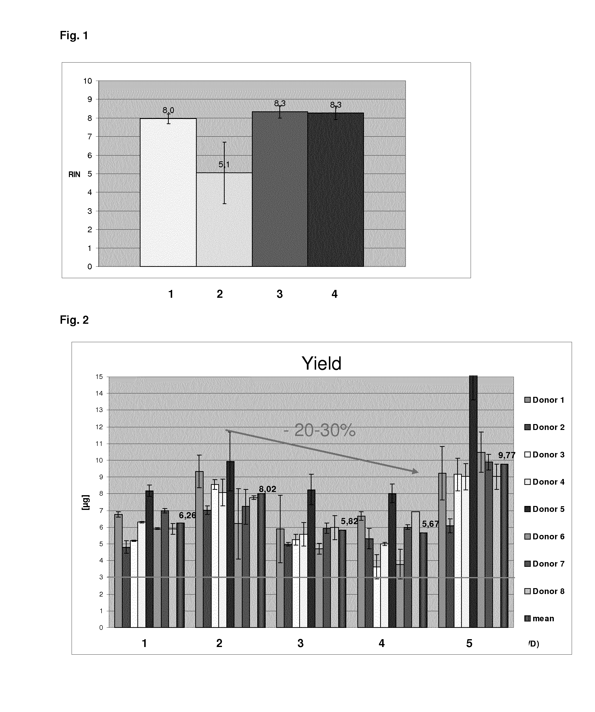 Method for isolating nucleic acids