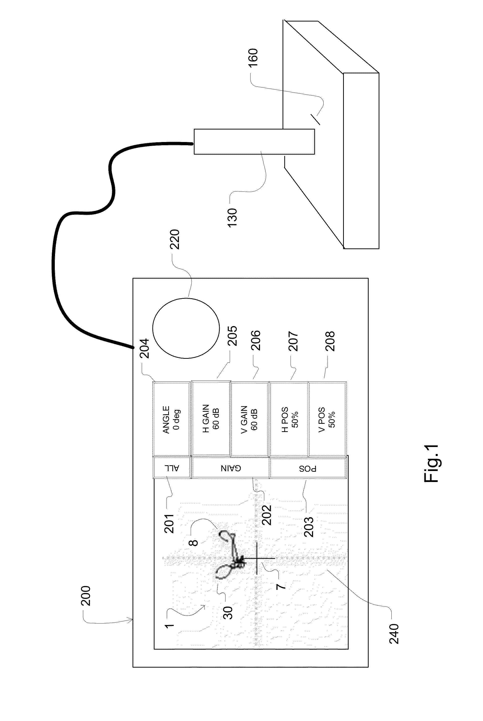 Method of manipulating impedance plane with a multi-point touch on touch screen