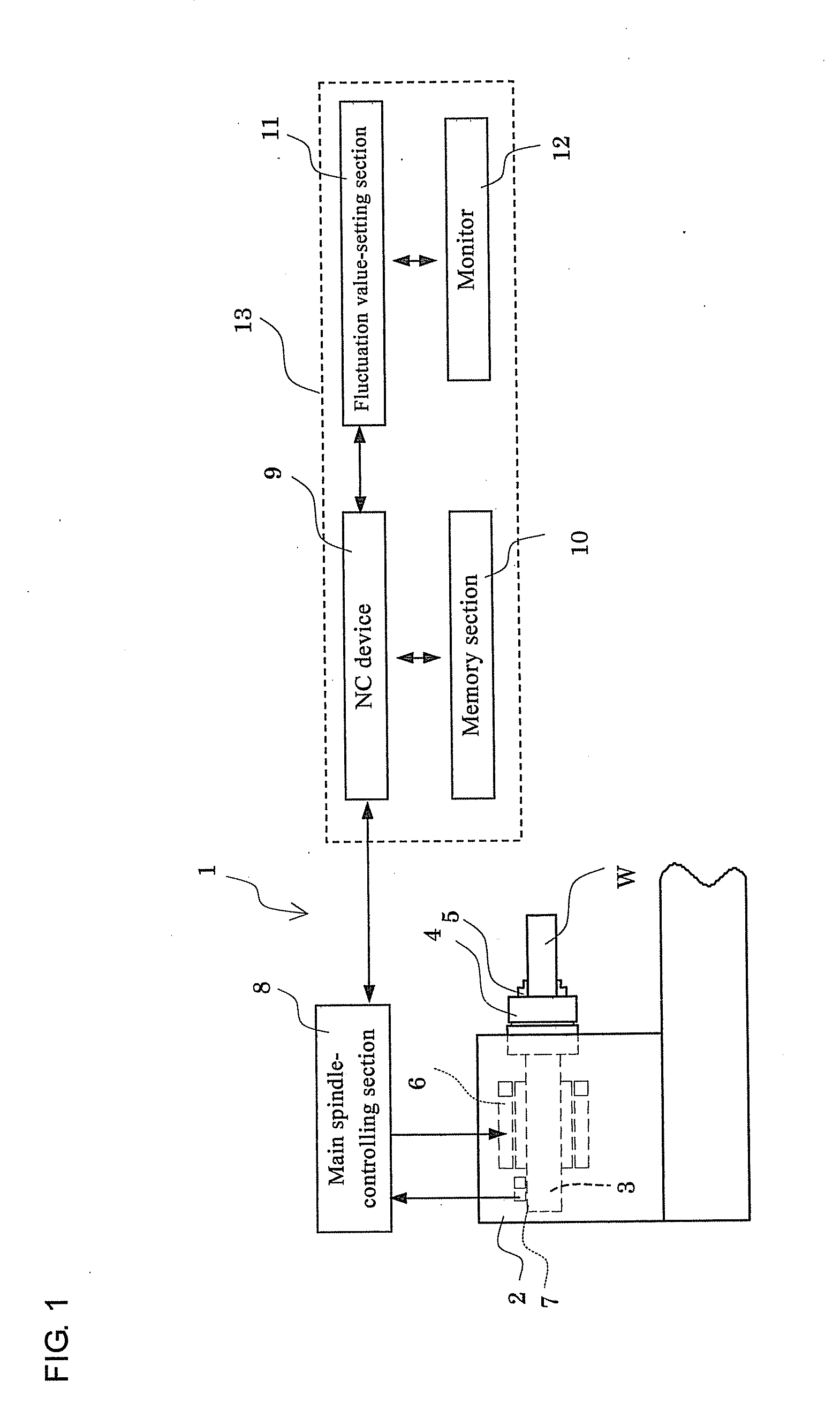 Method for monitoring rotary shaft rotation speed fluctuation in machine tool, monitor apparatus, and machine tool