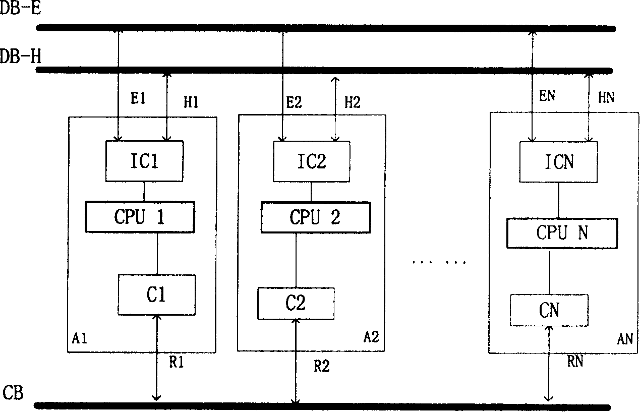 Device and method for realizing ASC