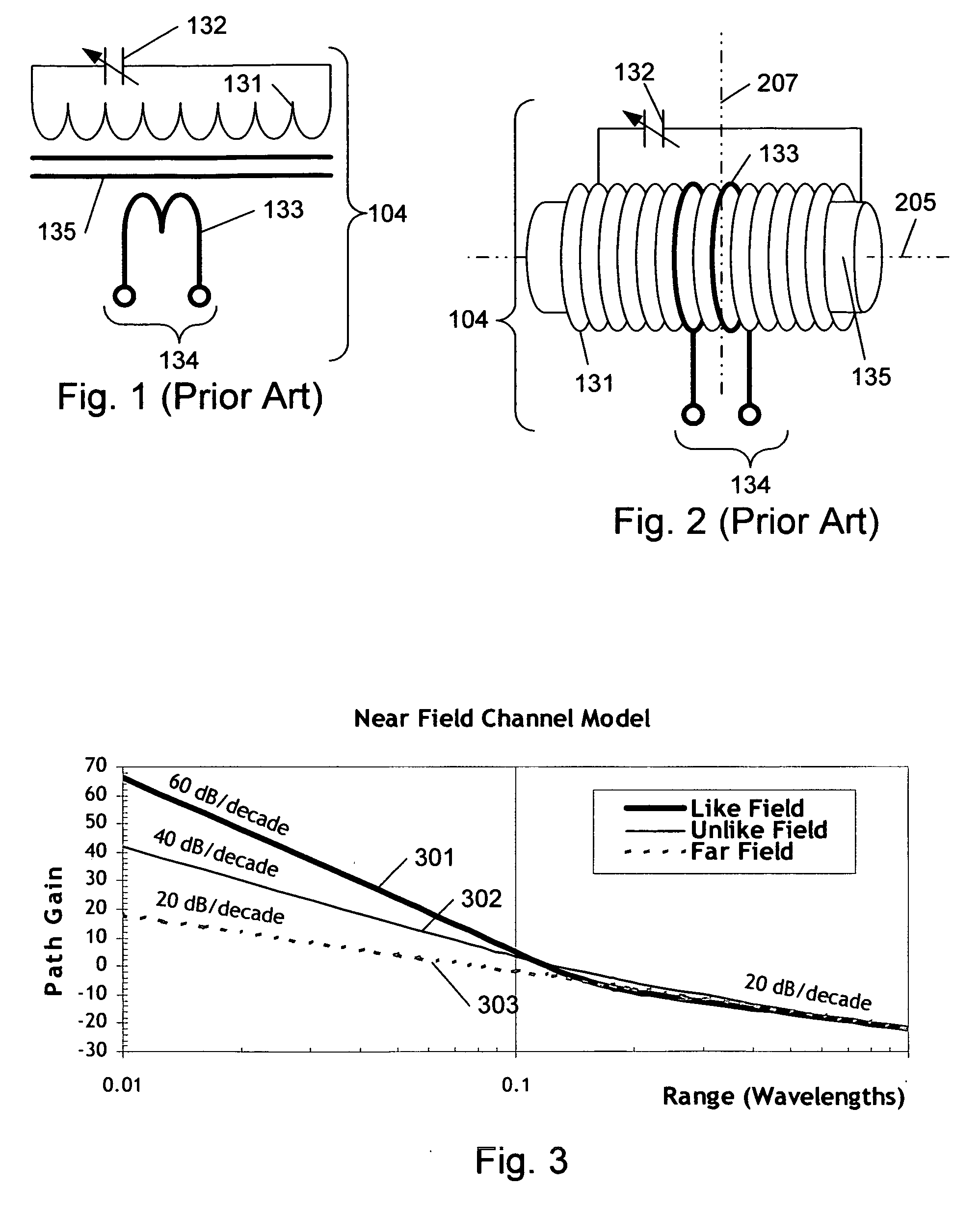 Near field location system and method
