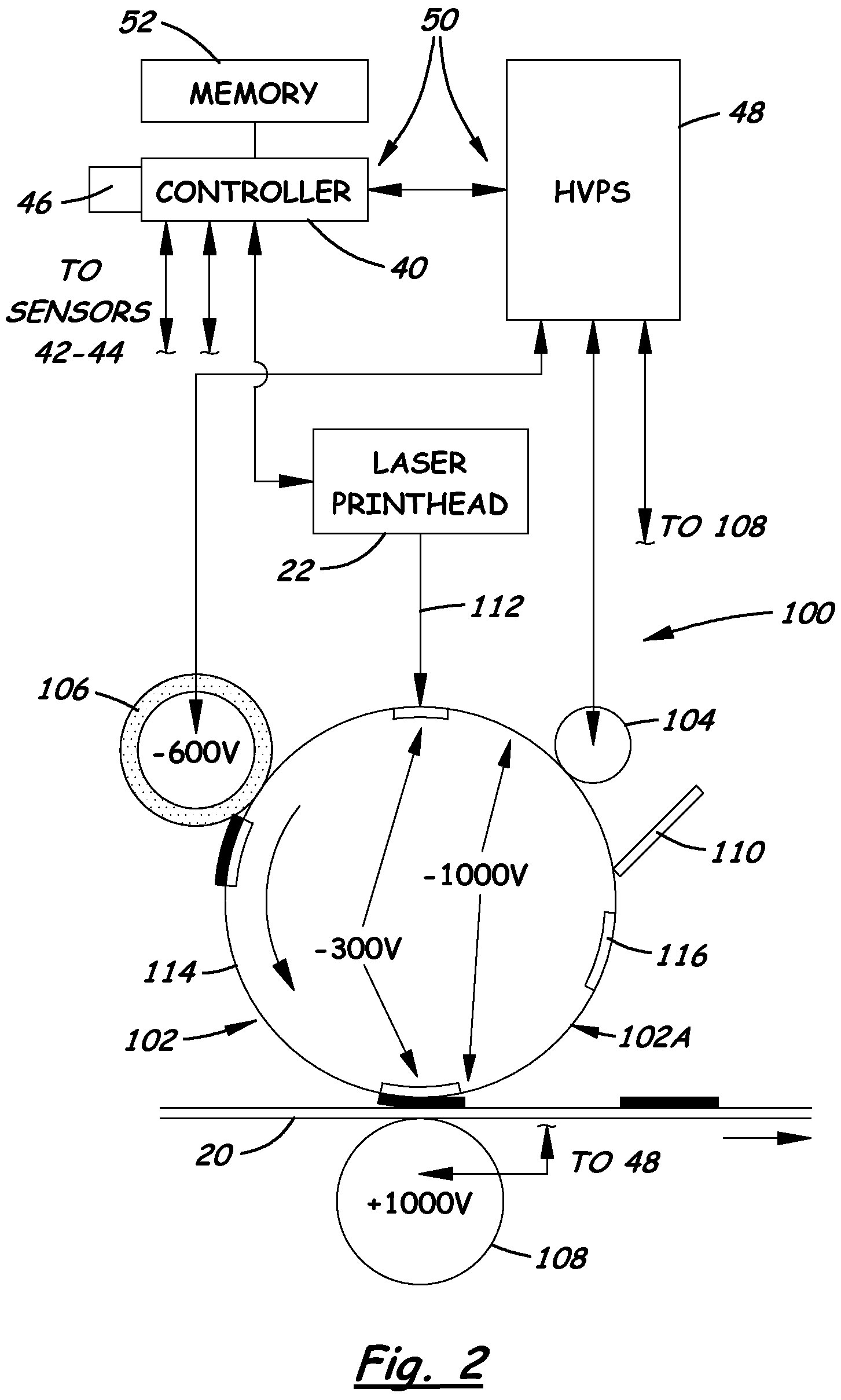 System and Method for Adjusting Selected Operating Parameter of Image Forming Device Based on Selected Environmental Conditions to Control White Vector