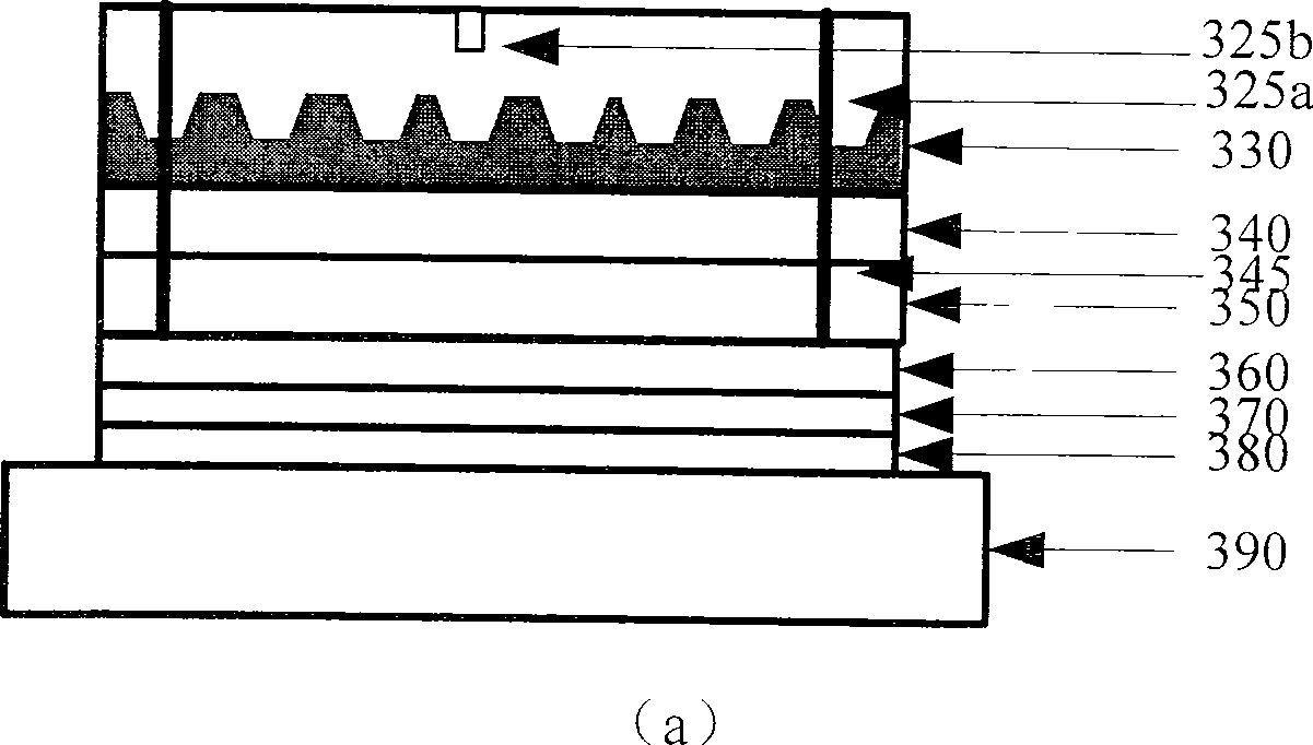 LED chip and method for preparing the same