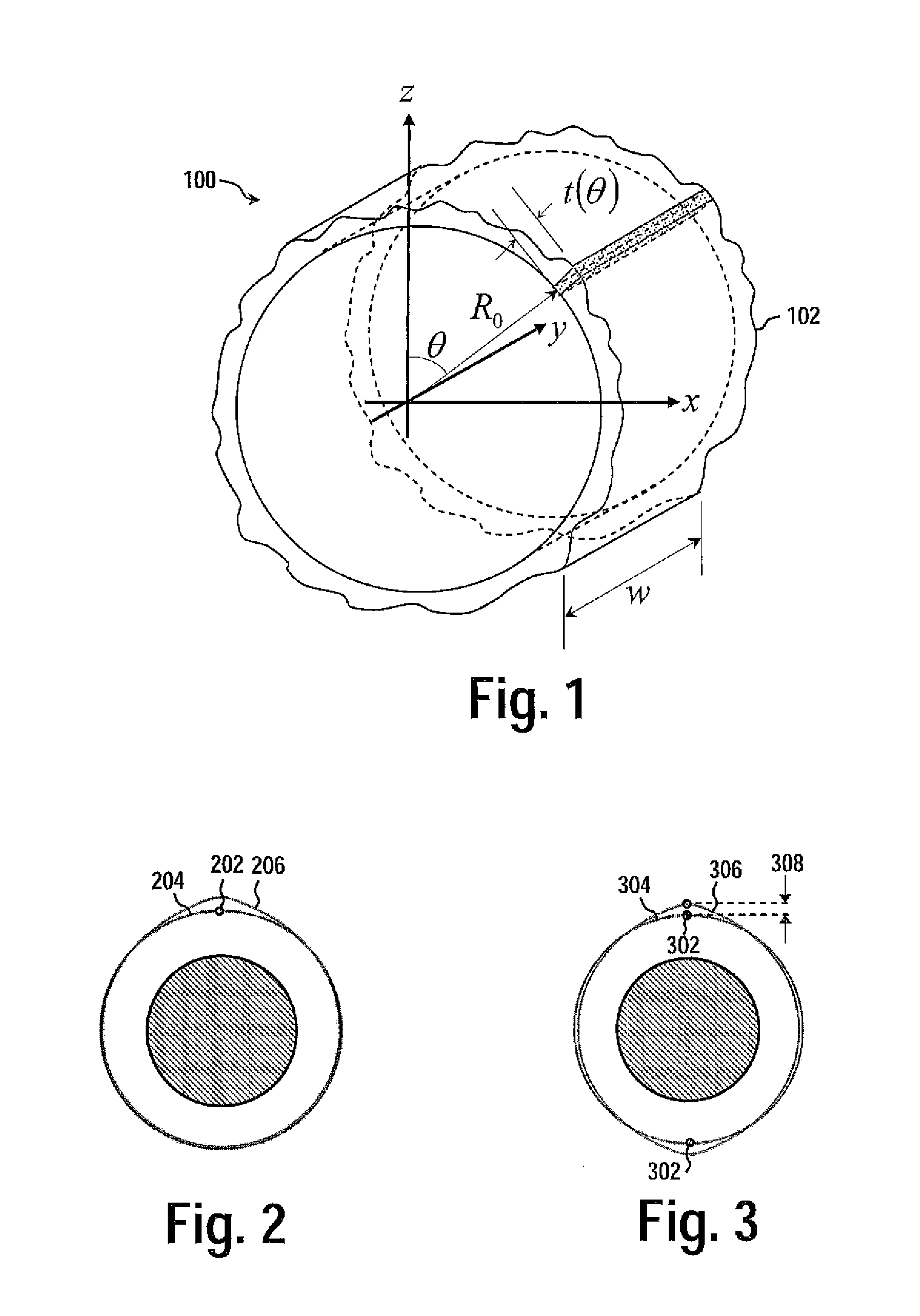 Method for prediction and control of tire uniformity parameters from crown thickness variation