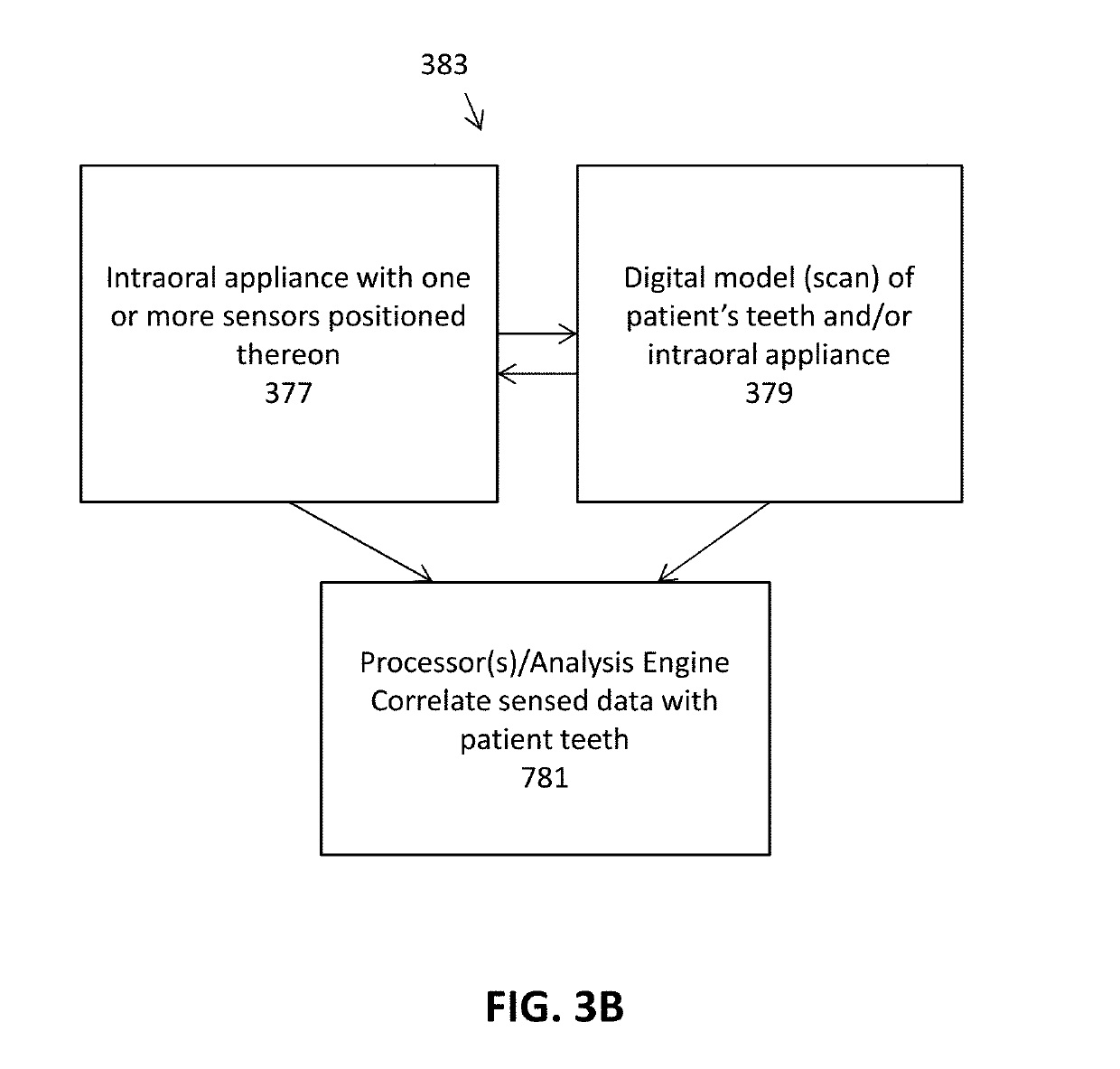Intraoral appliances with sensing