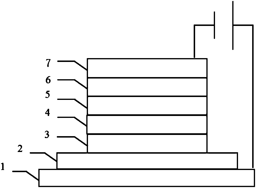 CuMO2 and preparation method, and light emitting device