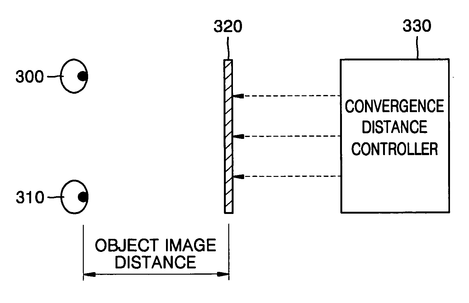Method and apparatus for controlling convergence distance for observation of 3D image