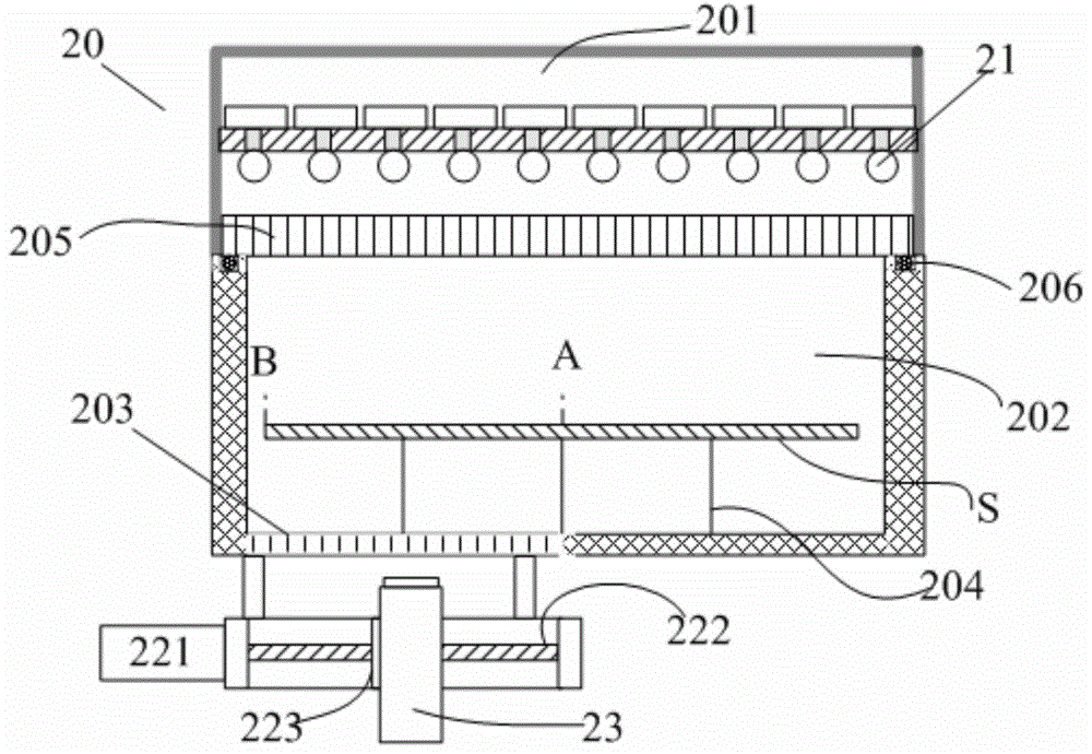 Heating chamber and semiconductor processing equipment
