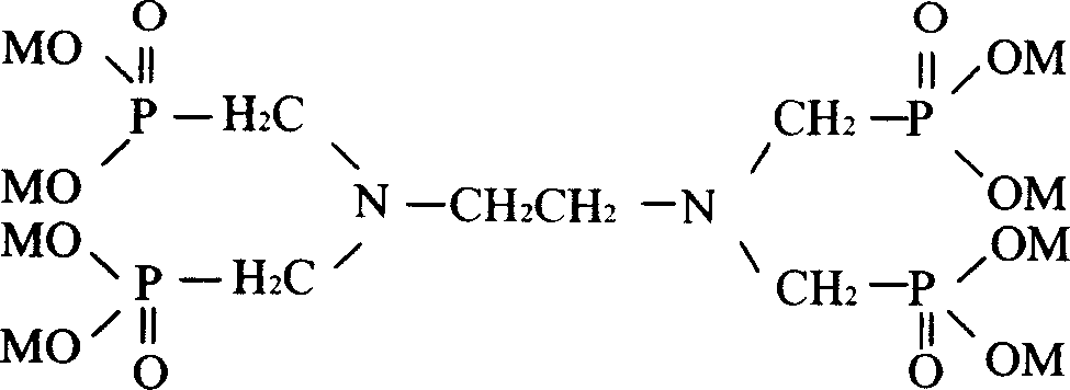 Cracking catalyst preparing process