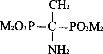 Cracking catalyst preparing process