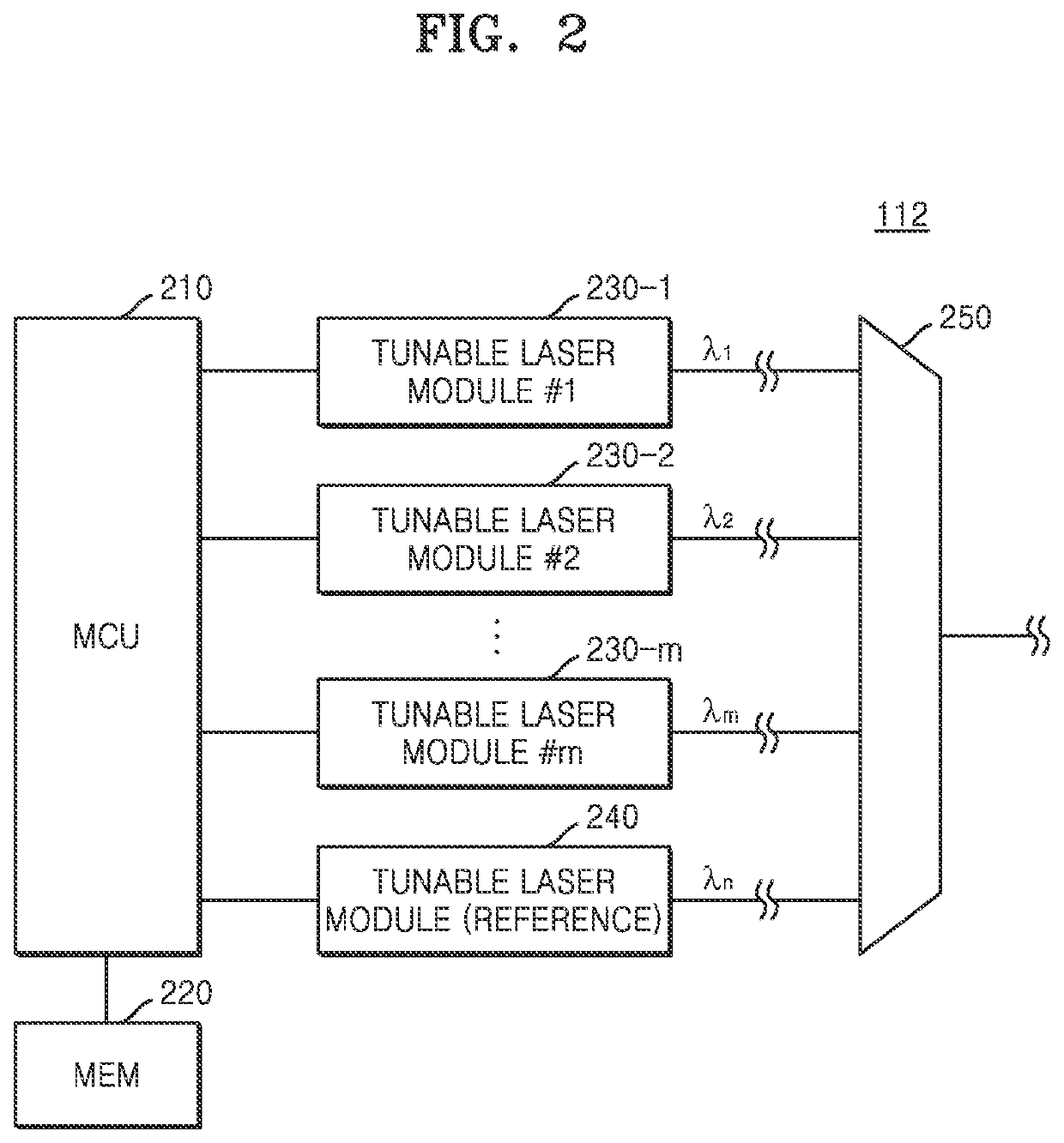 Optical transceiver