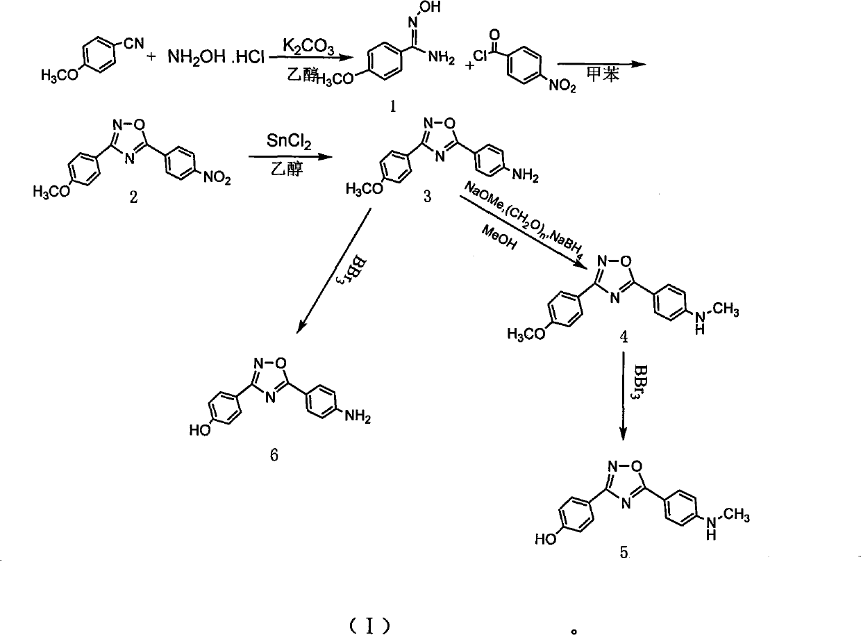 Method for preparing 4-(3-(4-hydroxylphenyl)-1,2,4-oxadiazole-5-yl)-aniline