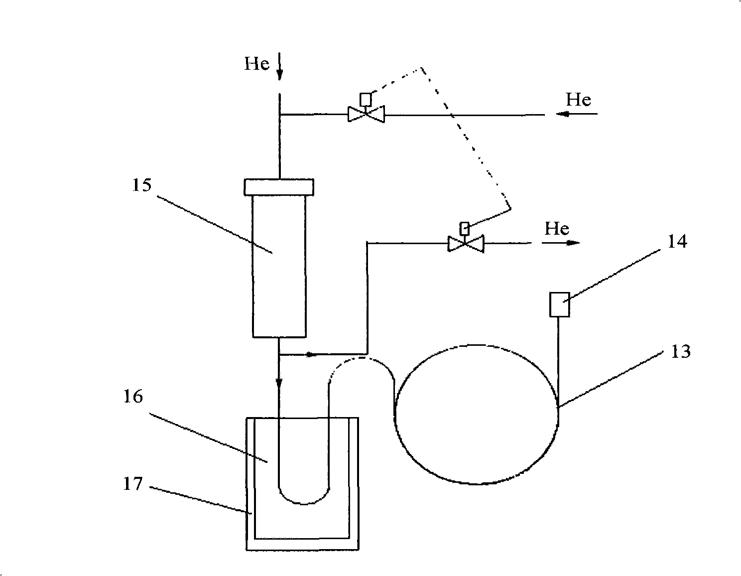 Method and device for analyzing light fraction compounds in petroleum hydrocarbon source rock