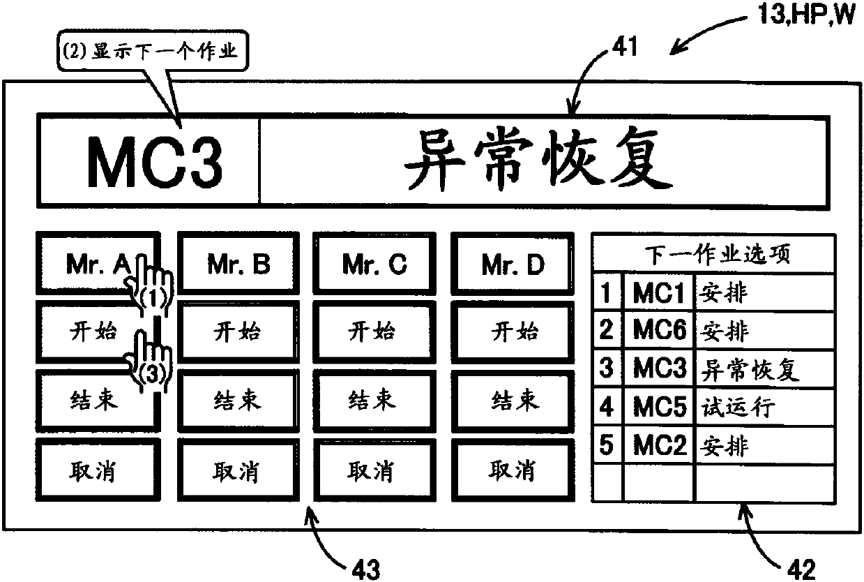 Training assistance apparatus