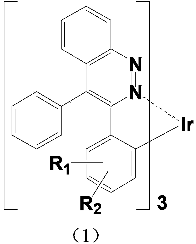 Red organic electrophosphorescent material iridium metal complex, preparation method thereof, and organic electroluminescent device