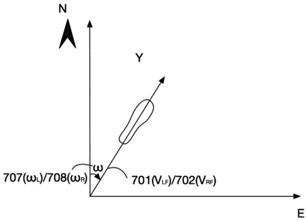 Foot-gesture-based equipment game and application control method