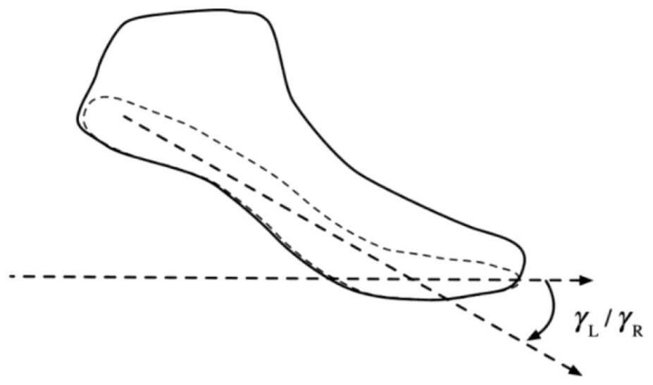 Foot-gesture-based equipment game and application control method