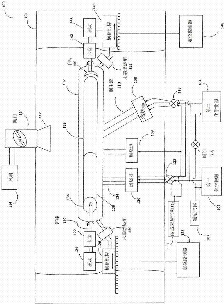 Method for manufacturing glassy state core preform