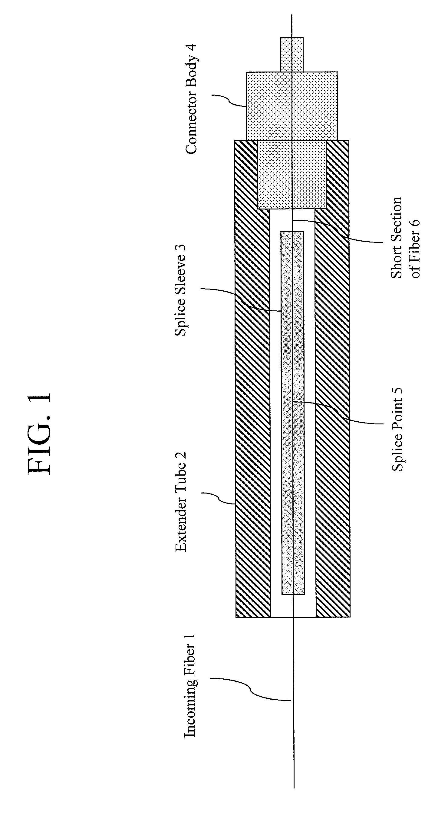 Spliced-on connector system and method, splicer, and connector holder for producing the same