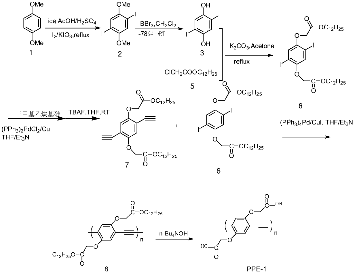 Sensor array and application of sensor array to aided identification of metal ions