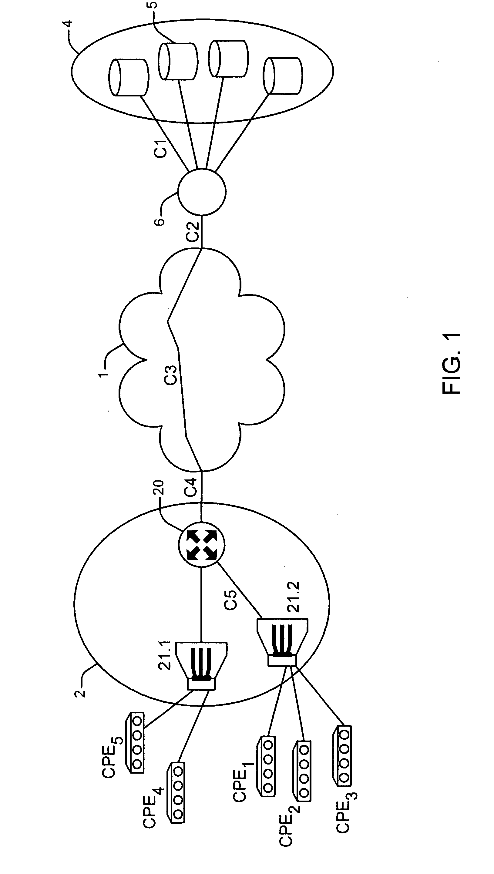 Method of managing requests for remote access to multimedia contents